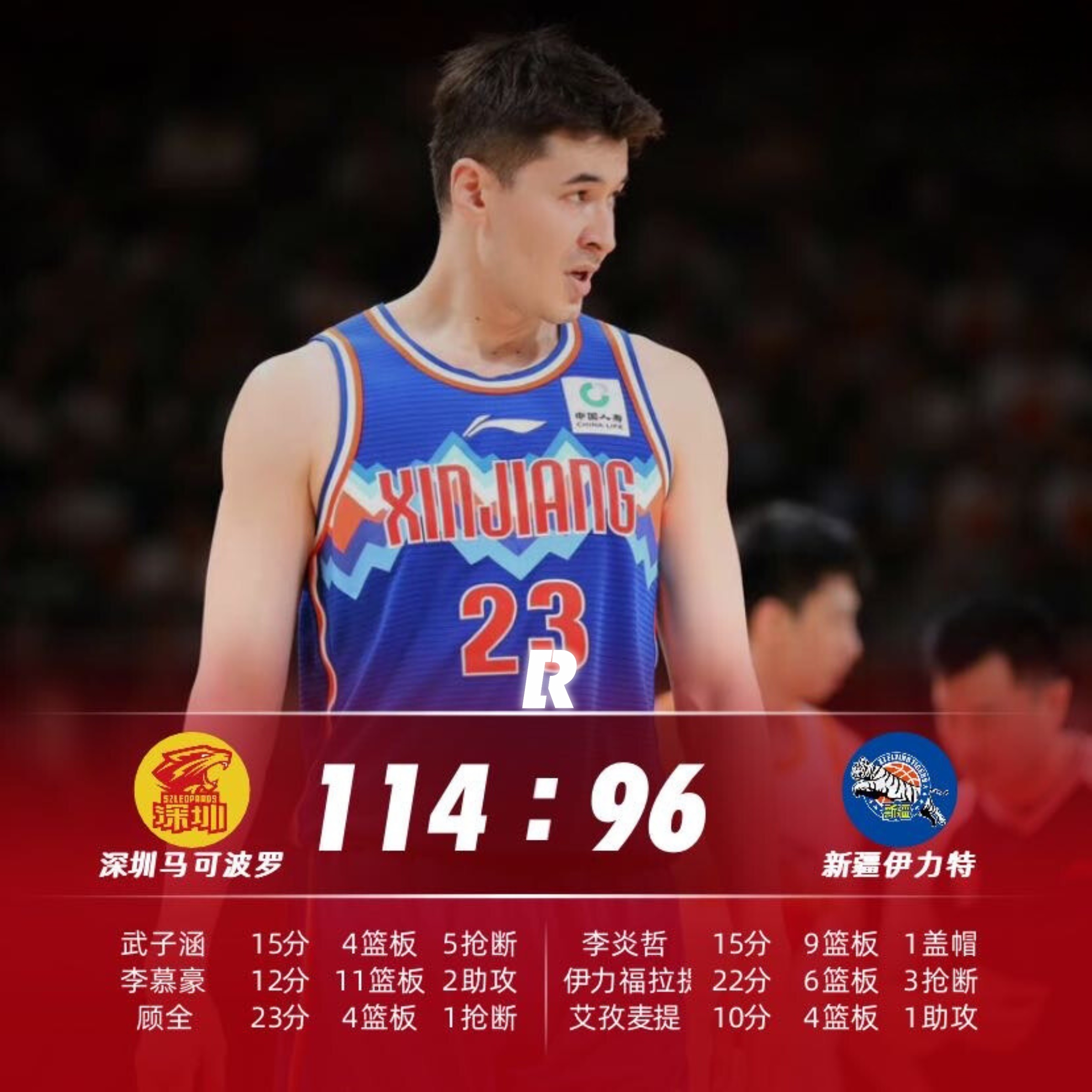 Jiuyou Gaming-关于加时末段深圳男篮调整名单以备CBA季后赛，主帅复盘环节打磨，引发热议，临场指挥获称赞的信息
